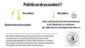 Mehr über den Artikel erfahren Muss Politikverdrossenheit zu Demokratieverdrossenheit führen?