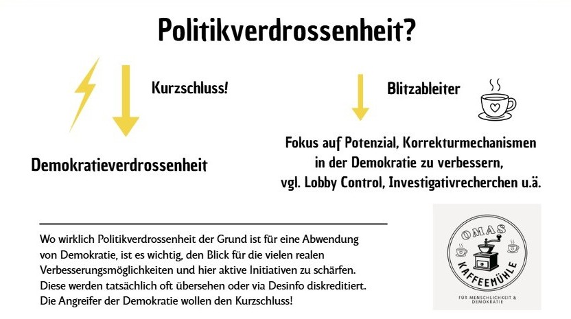 Mehr über den Artikel erfahren Muss Politikverdrossenheit zu Demokratieverdrossenheit führen?
